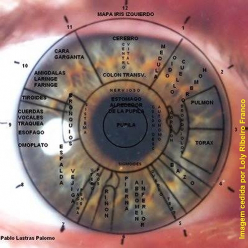 Como os olhos podem ajudar na prevenção de doenças